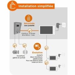 Citofono Intelligente SCS SENTINEL VisioKit 7